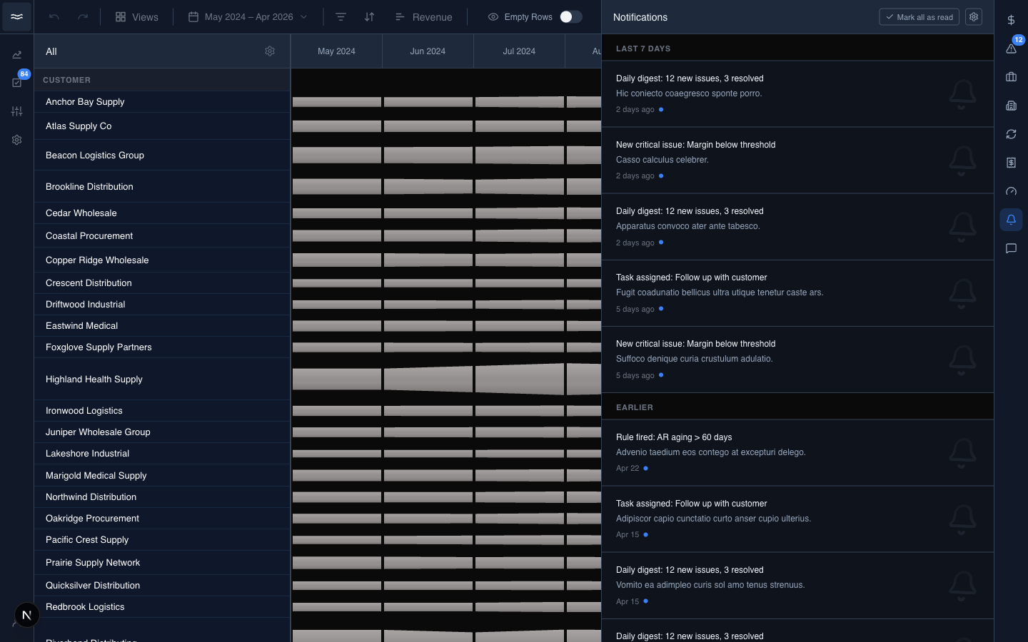 Notifications panel
