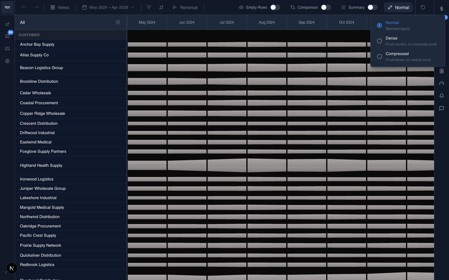View mode popover