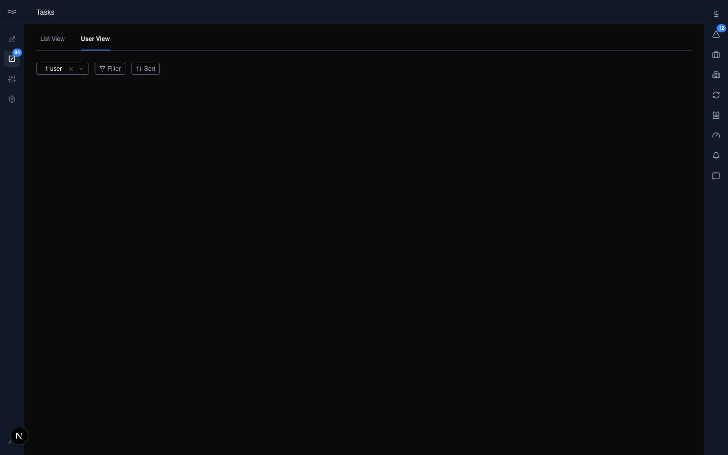 User View